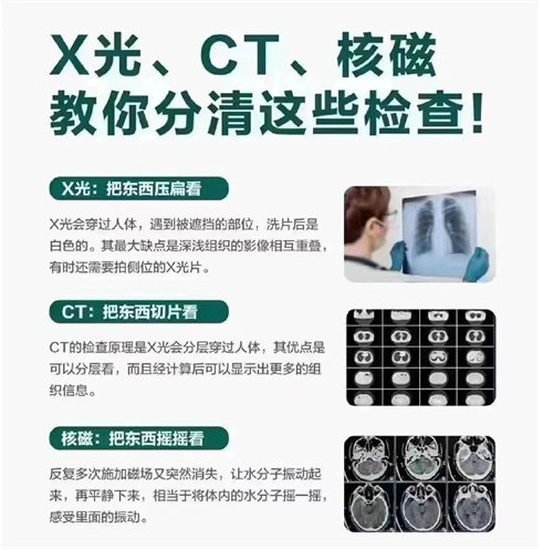 一文读懂X光、CT、核磁:这些检查到底该咋选? - 垣曲县人民医院
